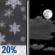 Tonight: Slight Chance Light Snow then Partly Cloudy
